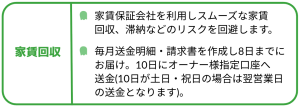 家賃回収